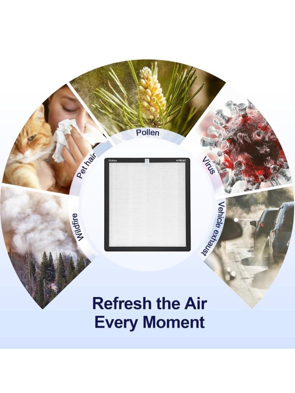ToLife TZ-K2 Air Purifier Replacement Filter 2-Pack, H13 HEPA + Activated Carbon